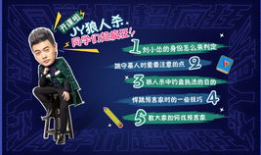 狼人杀视频,视频解析游戏策略与角色扮演技巧